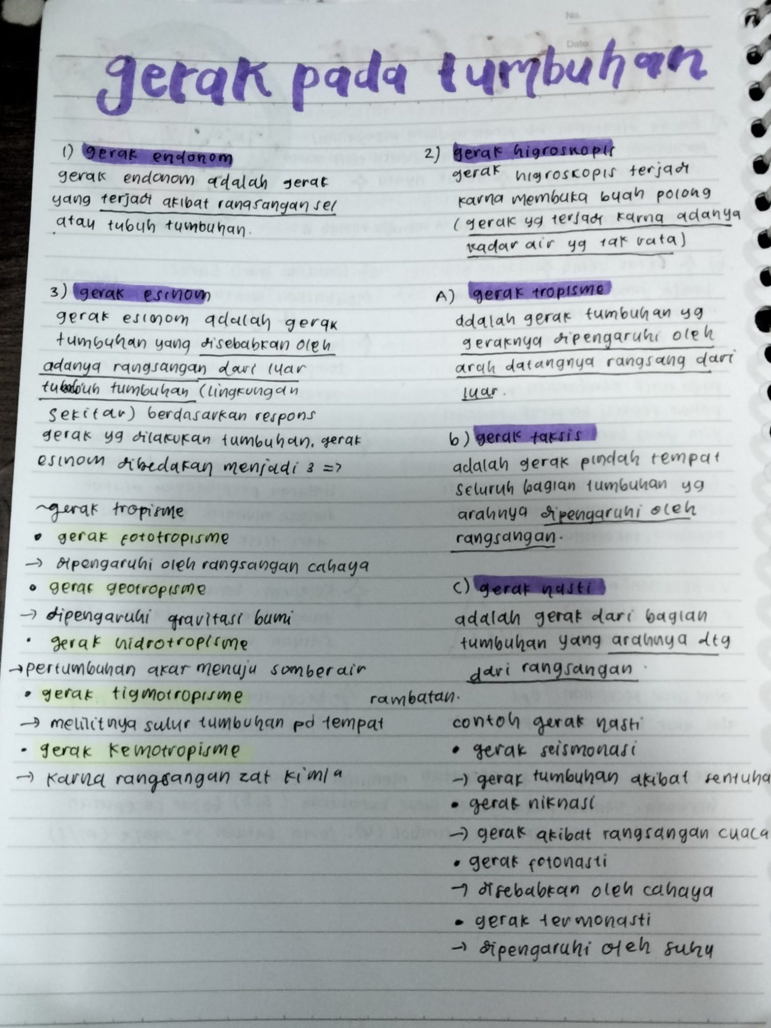 Ambisnotes | Catatan IPA Kelas 8 - Ambisnotes