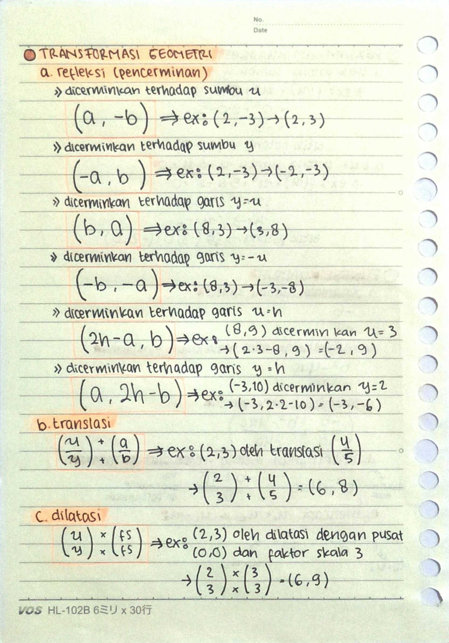 Ambisnotes | Kelas 9 : Matematika - Transformasi Geometri - Ambisnotes