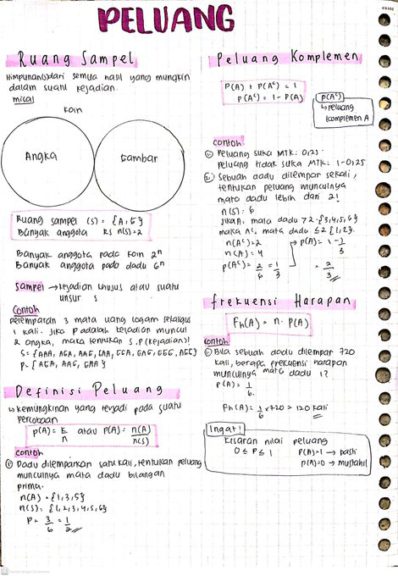 47+ Soal Matematika Materi Peluang 47+ Soal Matematika Materi Peluang