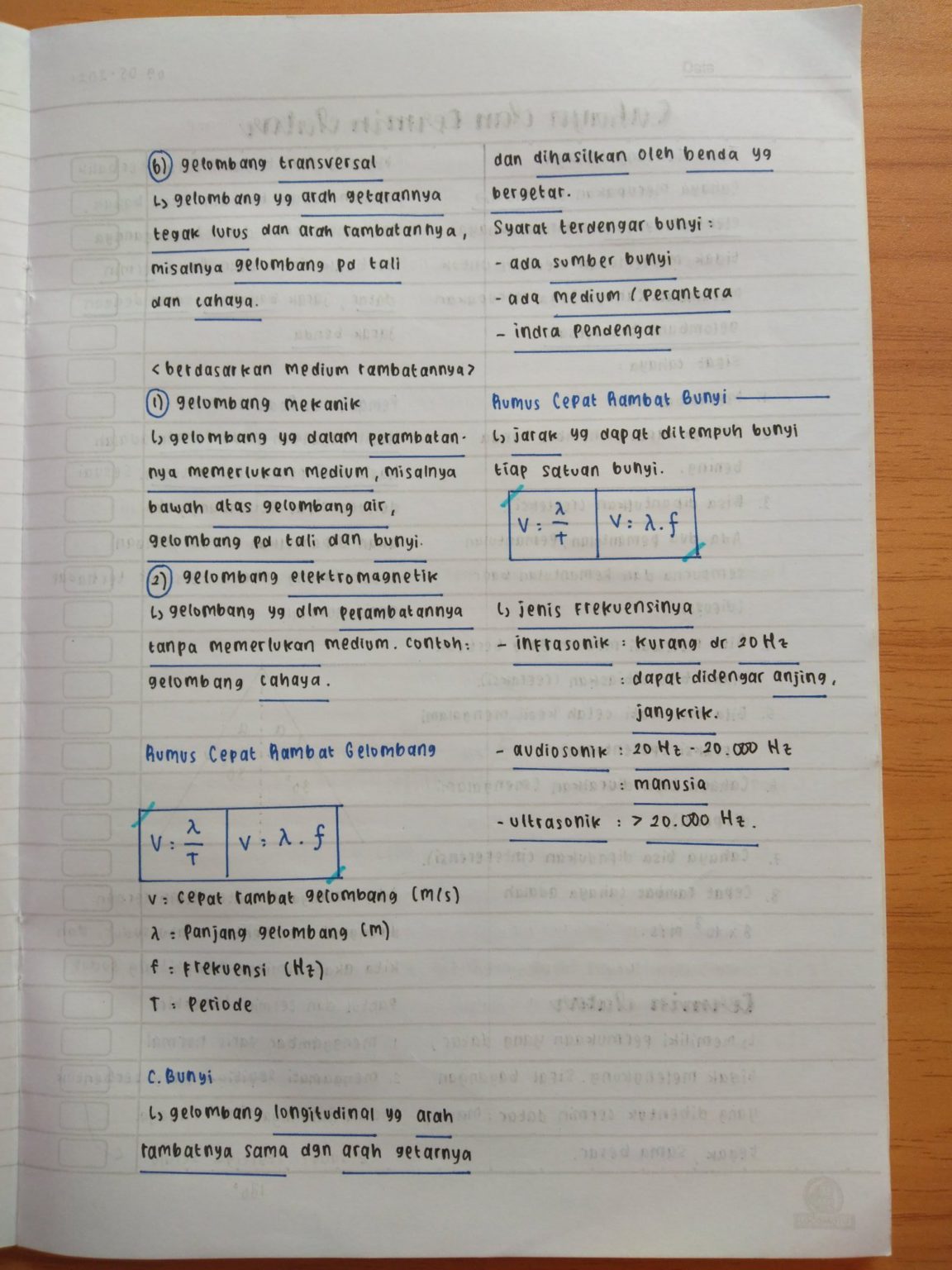 Ambisnotes | Fisika Materi Getaran, Gelombang, dan Bunyi Kelas 8 SMP