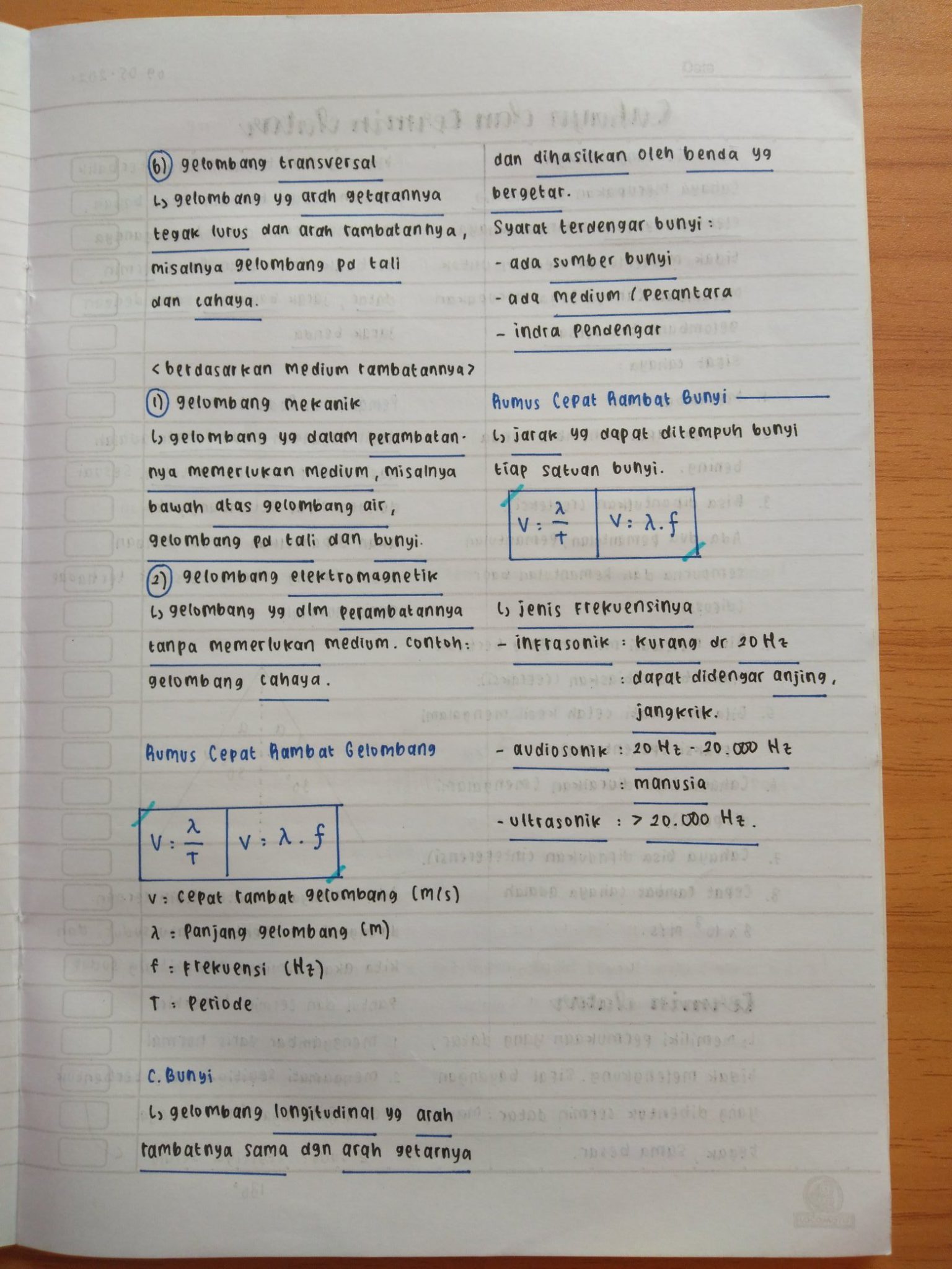 Ambisnotes | Fisika Materi Getaran, Gelombang, dan Bunyi Kelas 8 SMP