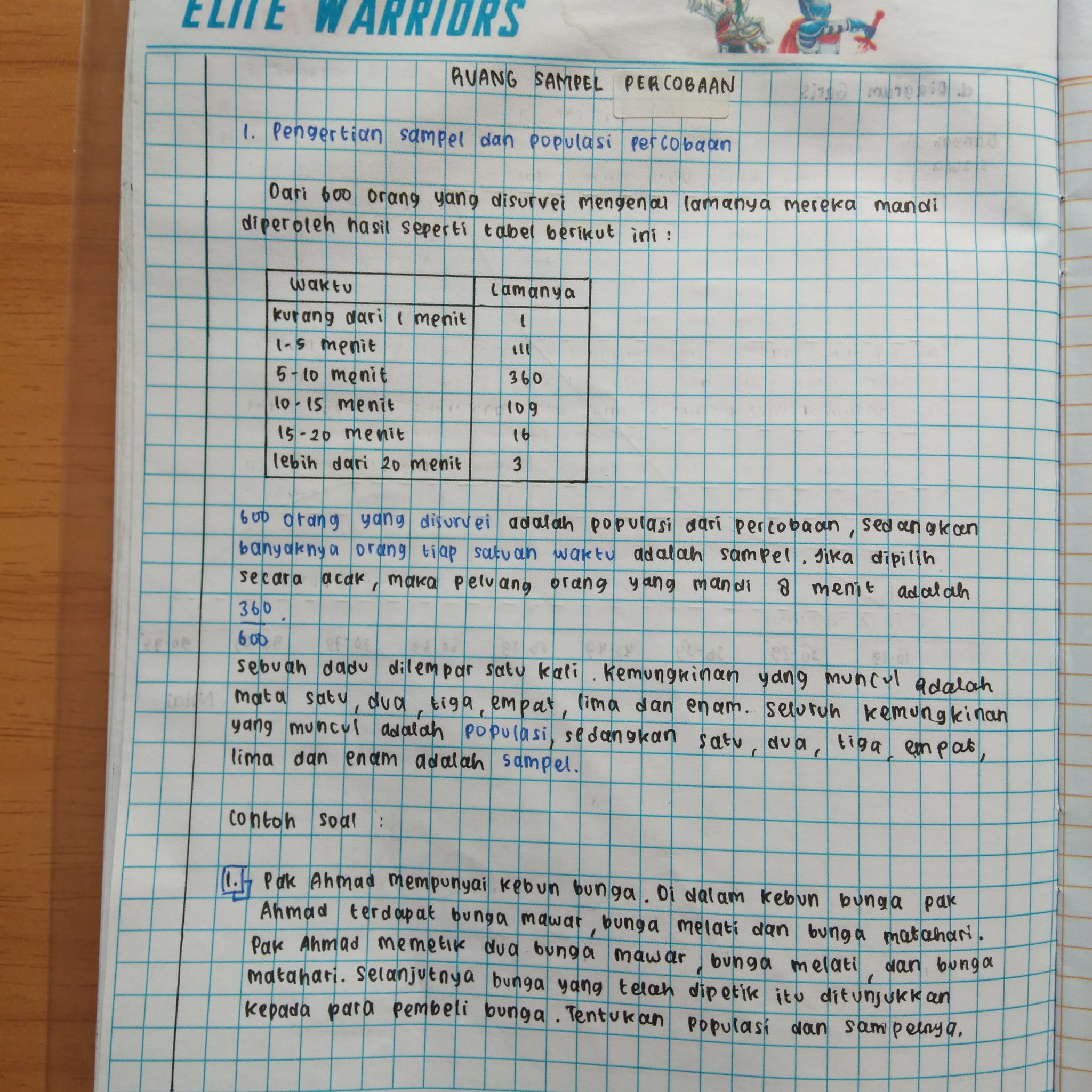 Ambisnotes | Matematika: Ruang Sampel Percobaan Kelas 8 - Ambisnotes