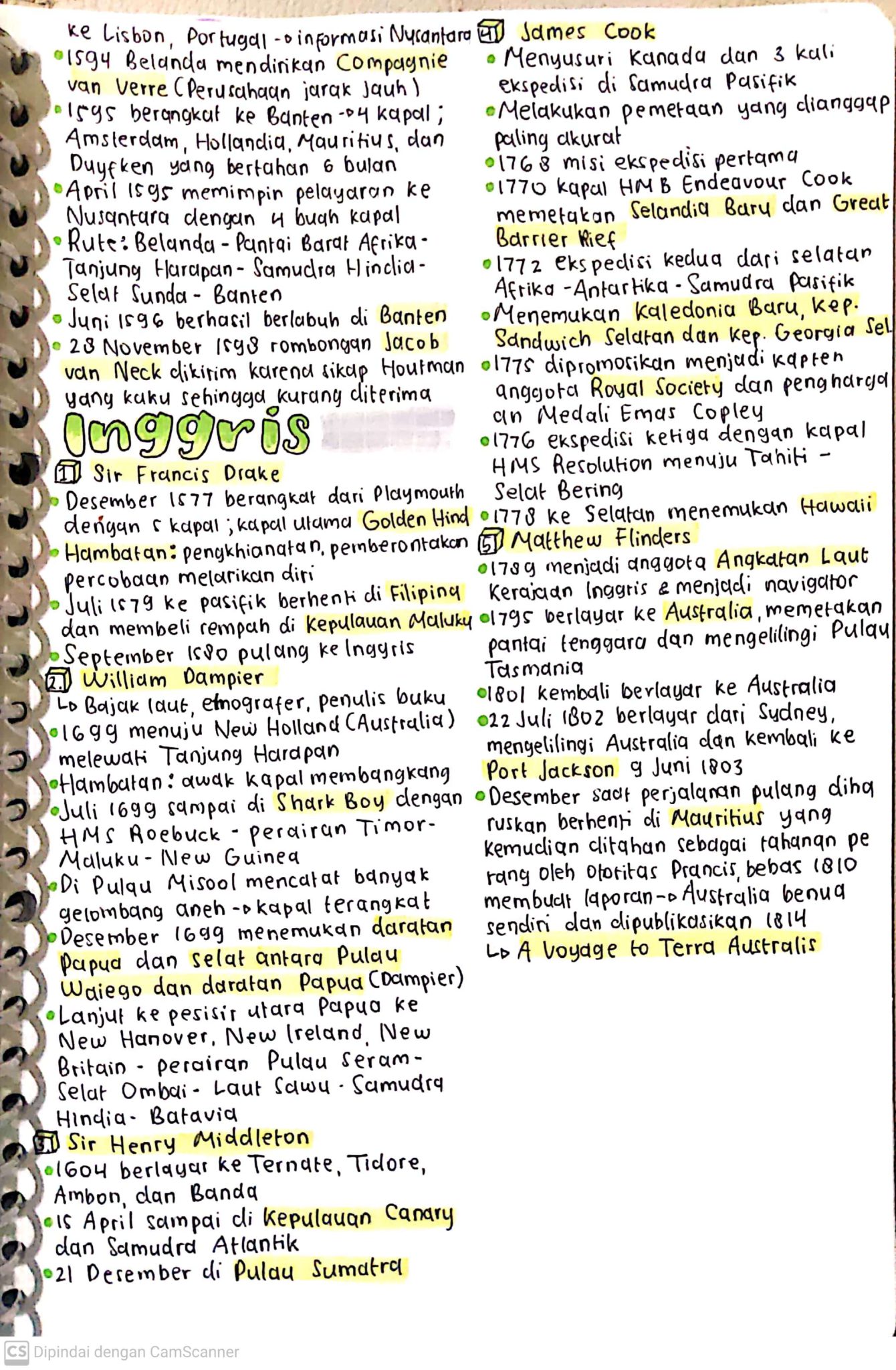 Ambisnotes Sejarah Tokoh Penjelajah Kelas 11 Ambisnotes