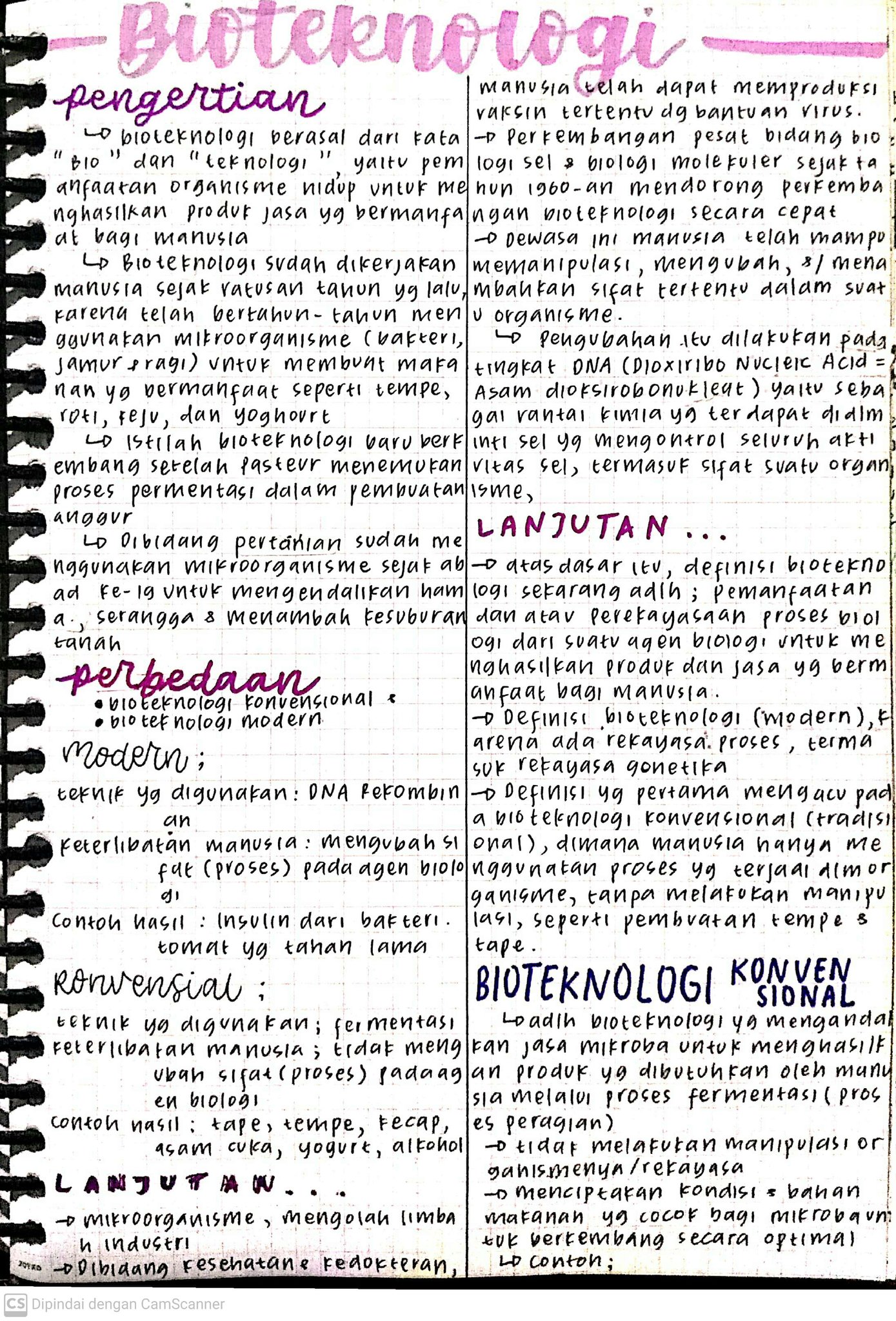 Ambisnotes Biologi Materi Bioteknologi Kelas 9 Ambisnotes