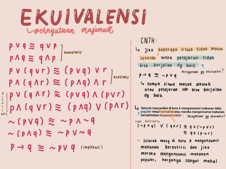 Ambisnotes Matematika Materi Logika Matematika Kelas 11