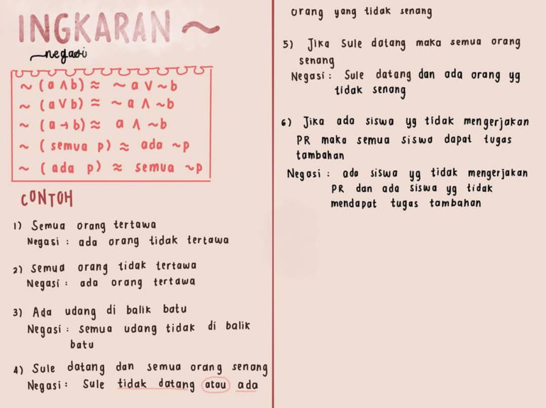 Ambisnotes Matematika Materi Logika Matematika Kelas 11