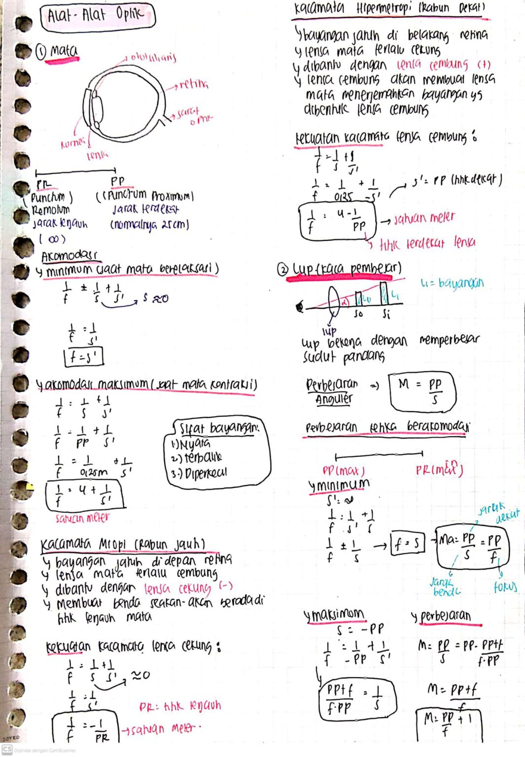 Ambisnotes | Fisika Materi Optika Geometri Kelas 11 - Ambisnotes