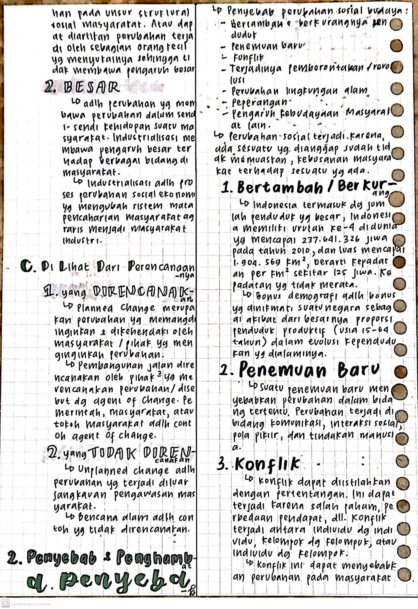 Ambisnotes Materi IPS Kelas 9 Perubahan Budaya
