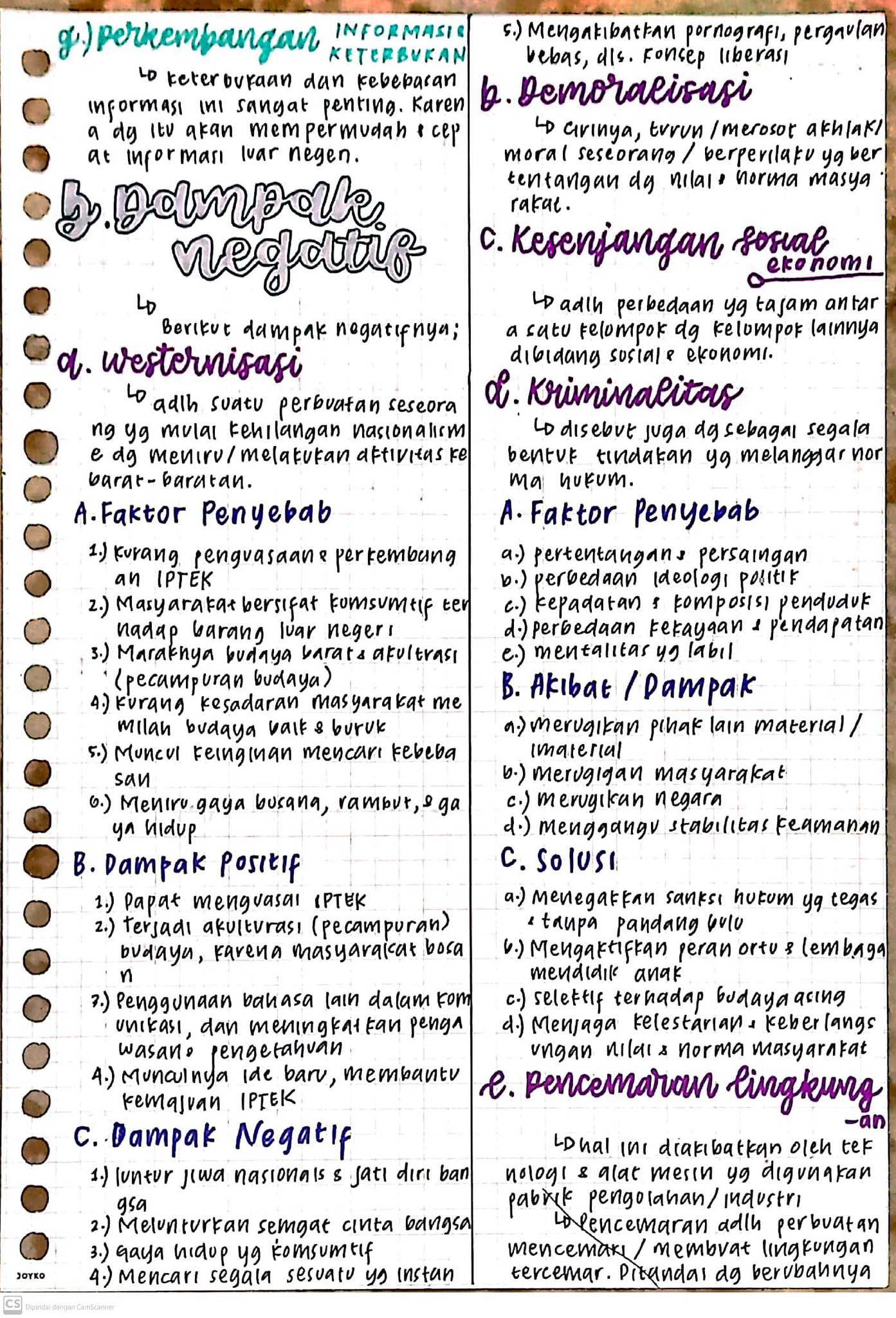 Ambisnotes Materi IPS Kelas 9 Perubahan Budaya