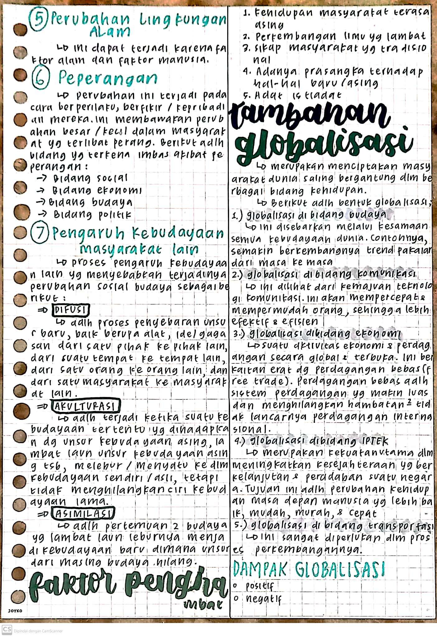 Ambisnotes Materi IPS Kelas 9 Perubahan Budaya