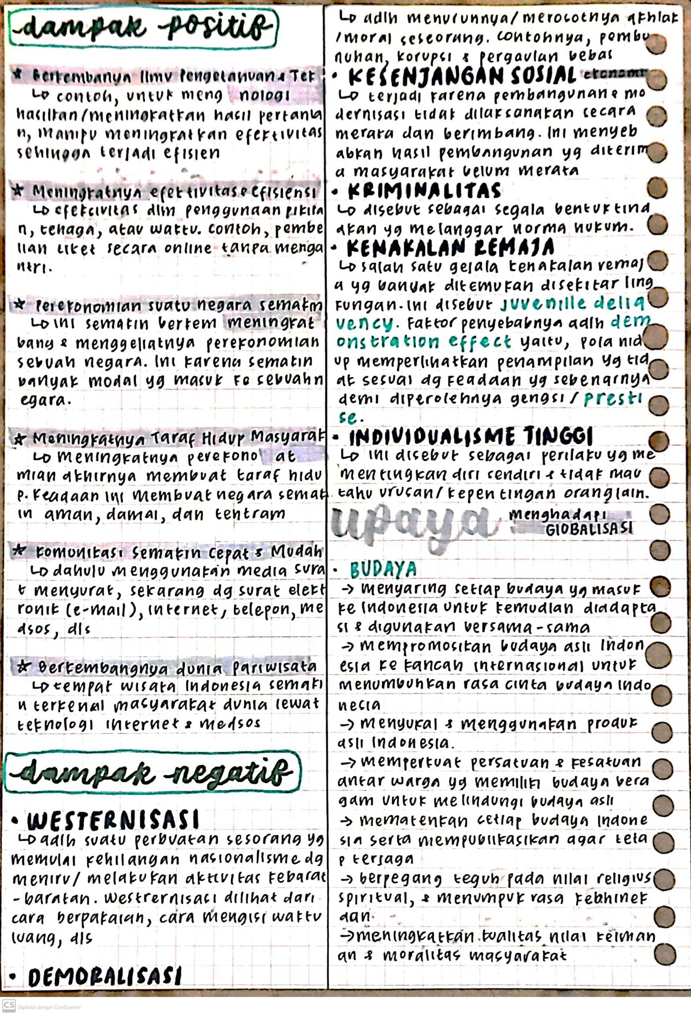 Ambisnotes Materi IPS Kelas 9 Perubahan Budaya