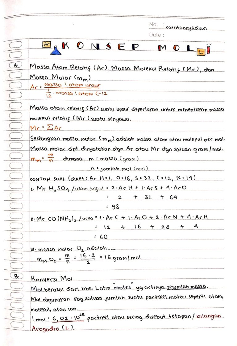 Ambisnotes | Catatan Materi Kimia Kelas 10 ( Stoikiometri / Konsep Mol