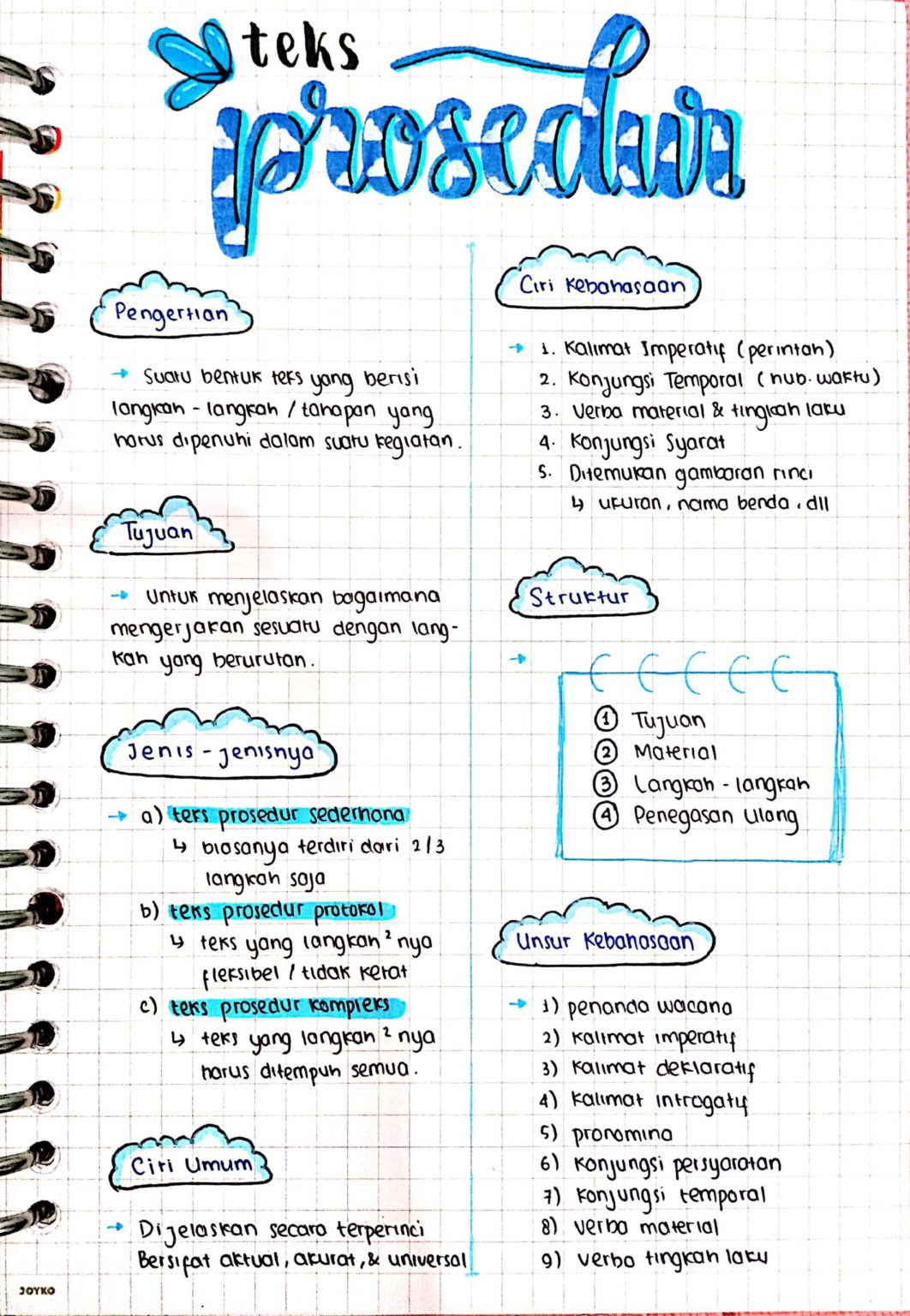 Ambisnotes Teks Prosedur Bahasa Indonesia Kelas 11 Ambisnotes Teks Prosedur Bahasa Indonesia Kelas 11