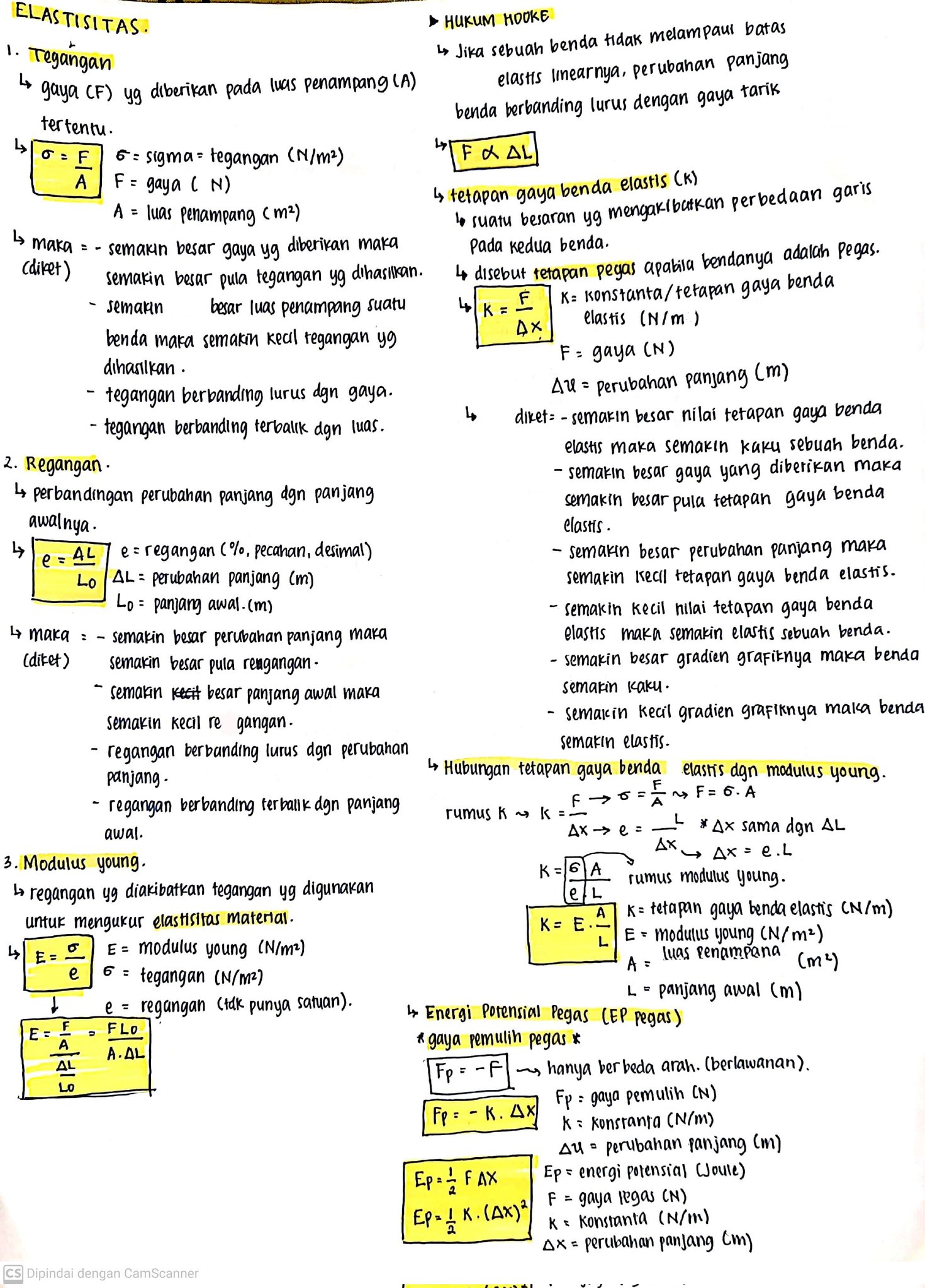 Ambisnotes Elastisitas Bahan ‐ Fisika Kelas 11 Ambisnotes Ambisnotes Elastisitas Bahan ‐ Fisika Kelas 11 Ambisnotes