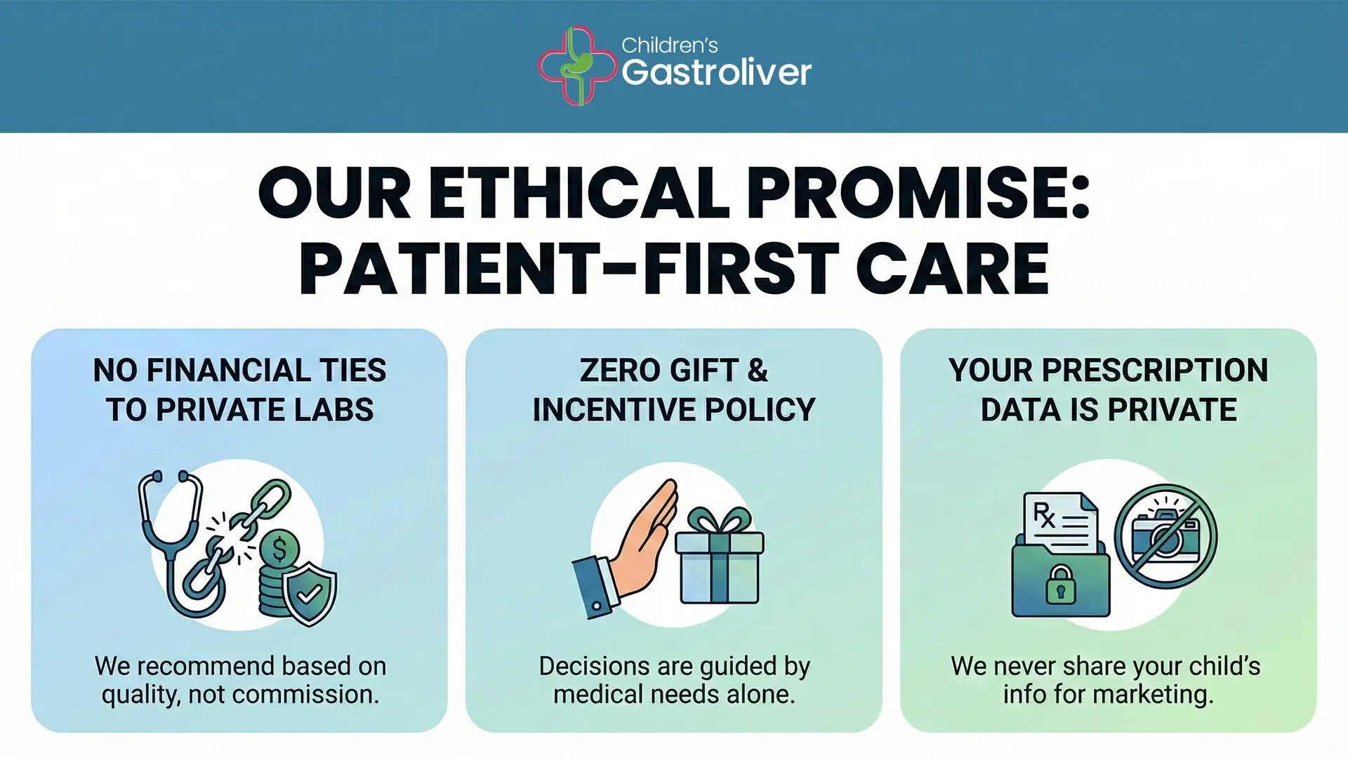 Integrity in Medicine: Our Ethics Policy Regarding Diagnostics and Pharmaceuticals