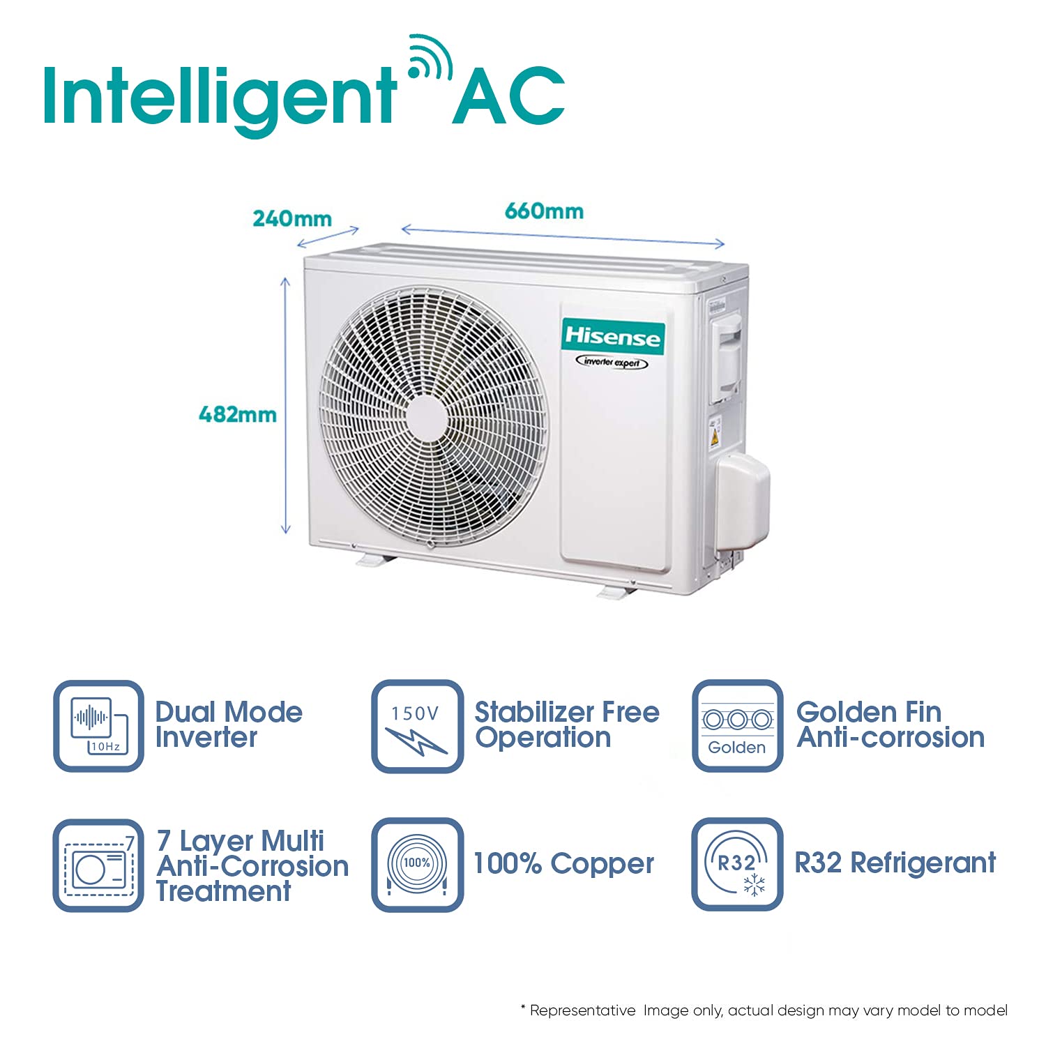 AS-12TW4RYRKA01B 1 Ton 3 Star Inverter Split AC