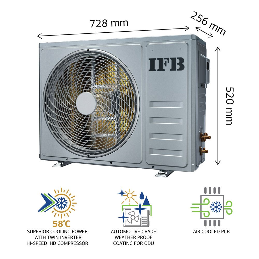 IACF18X23E3C 1.5 Ton 3 Star Split AC