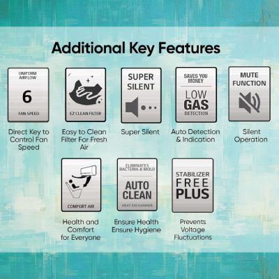 TS-Q10ENXE 0.8 Ton AI Convertible 3 Star Dual Inverter Split AC