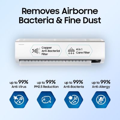 AR18CYNZABE 1.5 Ton 5 Star Inverter Split AC