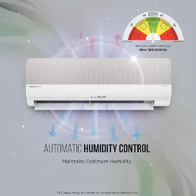 GLS12V5FOGSY 1 Ton 5 Star Inverter Split Air Conditioner