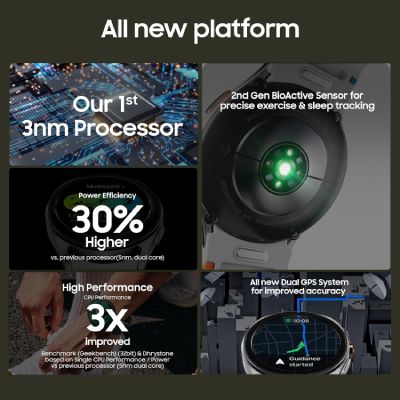 Galaxy Watch7 (LTE, 4.0 cm)