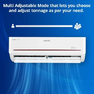 4503464 1.5 Ton 3 star All Weather Inverter Split AC with Intelligent Heating AC
