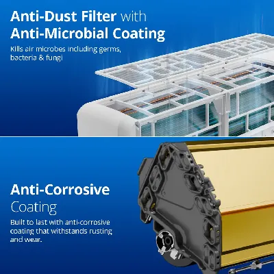 4503587 2 Ton 3 star Heavy Duty Inverter Split AC