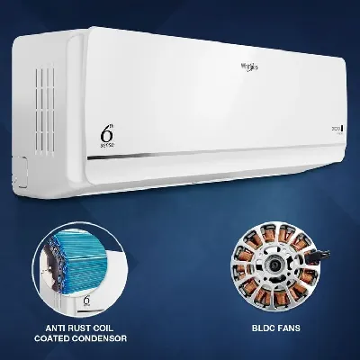41487 3DCool Pro 1.5T 5 Star Inverter Split Air Conditioner