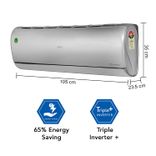 HSU19P-JS5B 1.5 Ton 5 Star Inverter Split AC