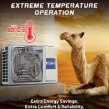 HSU19K-PZAIB5BN-INV 1.6 Ton 5 Star Dark Edition Intelli Smart Split Air Conditioner