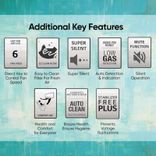 TS-Q10ENXE 0.8 Ton AI Convertible 3 Star Dual Inverter Split AC