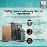 TS-Q10ENXE 0.8 Ton AI Convertible 3 Star Dual Inverter Split AC