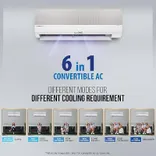 GLS12V5FOGSY 1 Ton 5 Star Inverter Split Air Conditioner