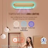 GLS18V5FWSSL 1.5 Ton 5 Star Inverter Split Air Conditioner