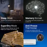 4503587 2 Ton 3 star Heavy Duty Inverter Split AC