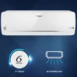 41487 3DCool Pro 1.5T 5 Star Inverter Split Air Conditioner