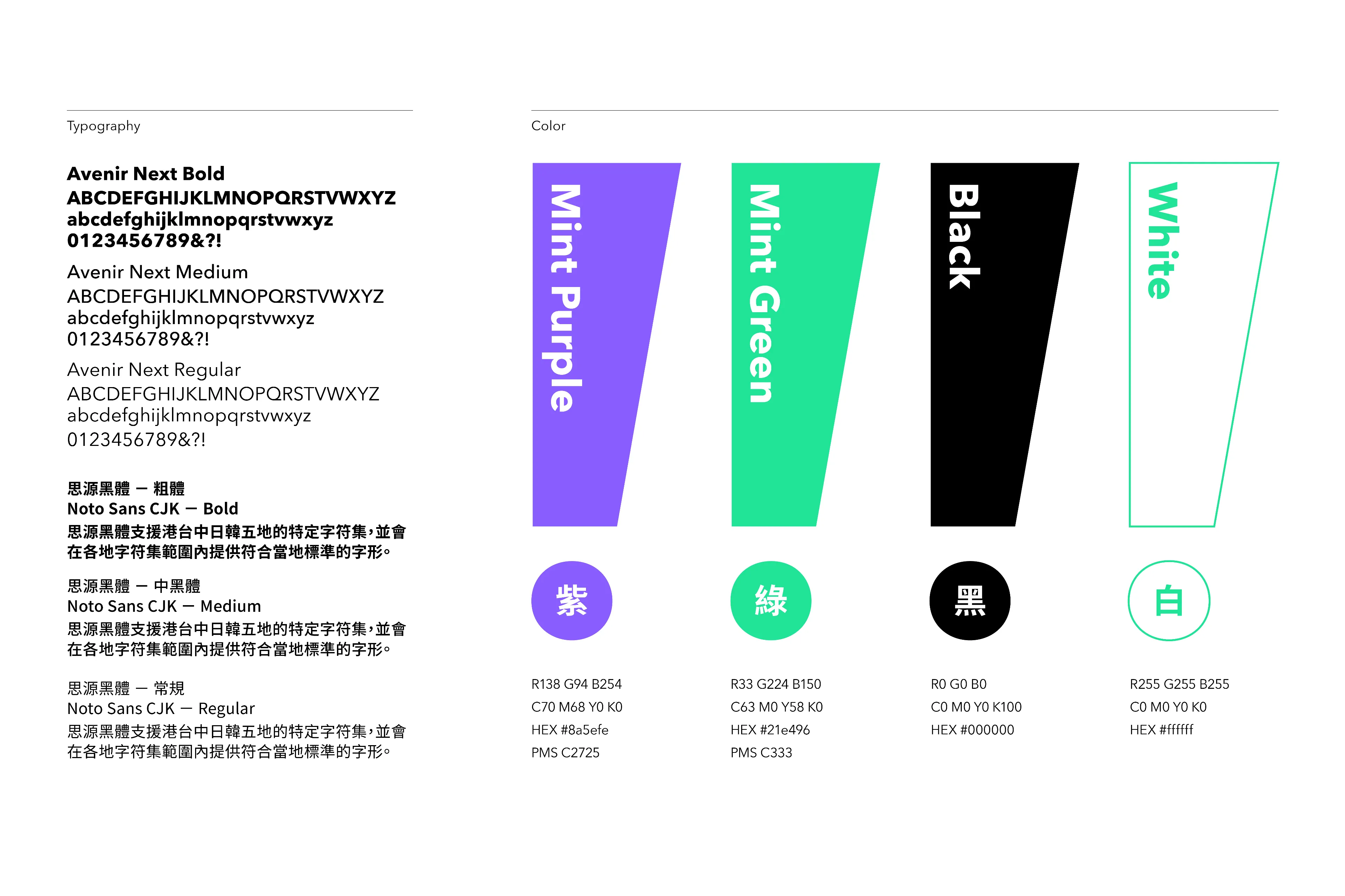 Smart CUHKChallenge Branding