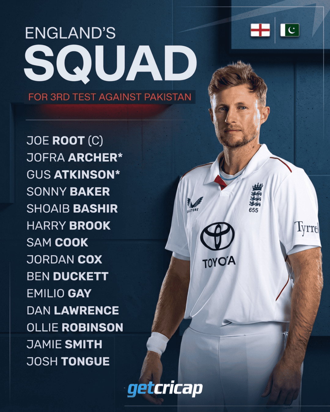π¨ England squad announced for the 3rd Test!