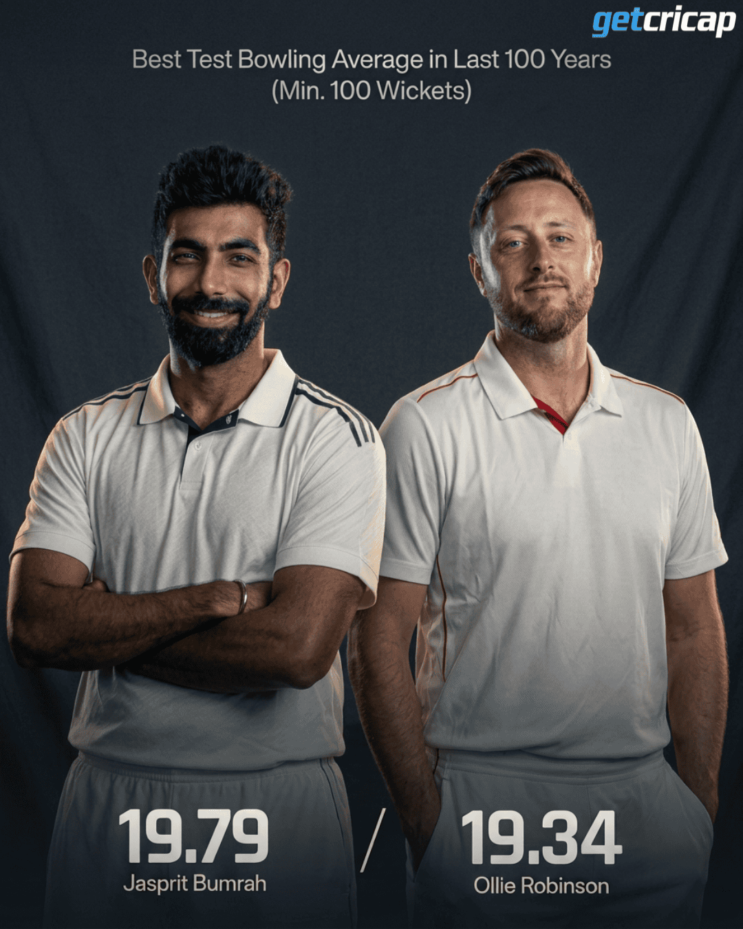 A sub-20 Test bowling average in modern cricket is almost unheard of, but these two are making it look easy.