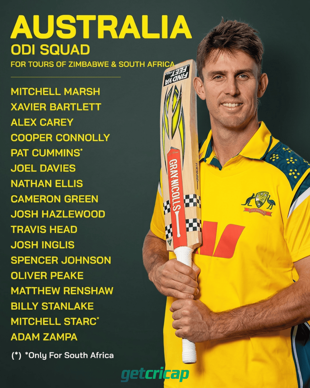 Australia have named a 17-member ODI squad for the Zimbabwe and South Africa tours.