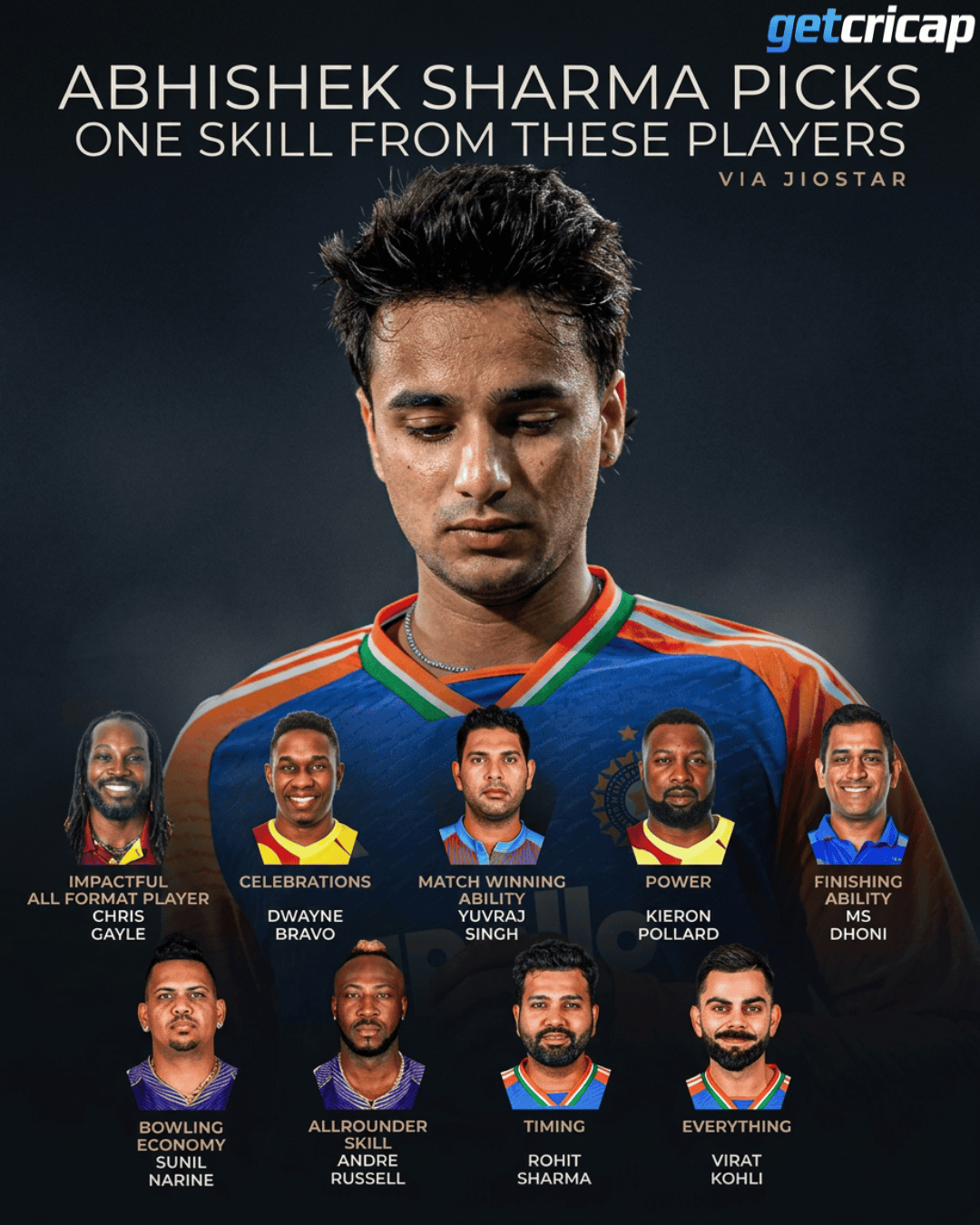 🇮🇳🗣️ Abhishek Sharma is ready to learn from the legends of cricket!