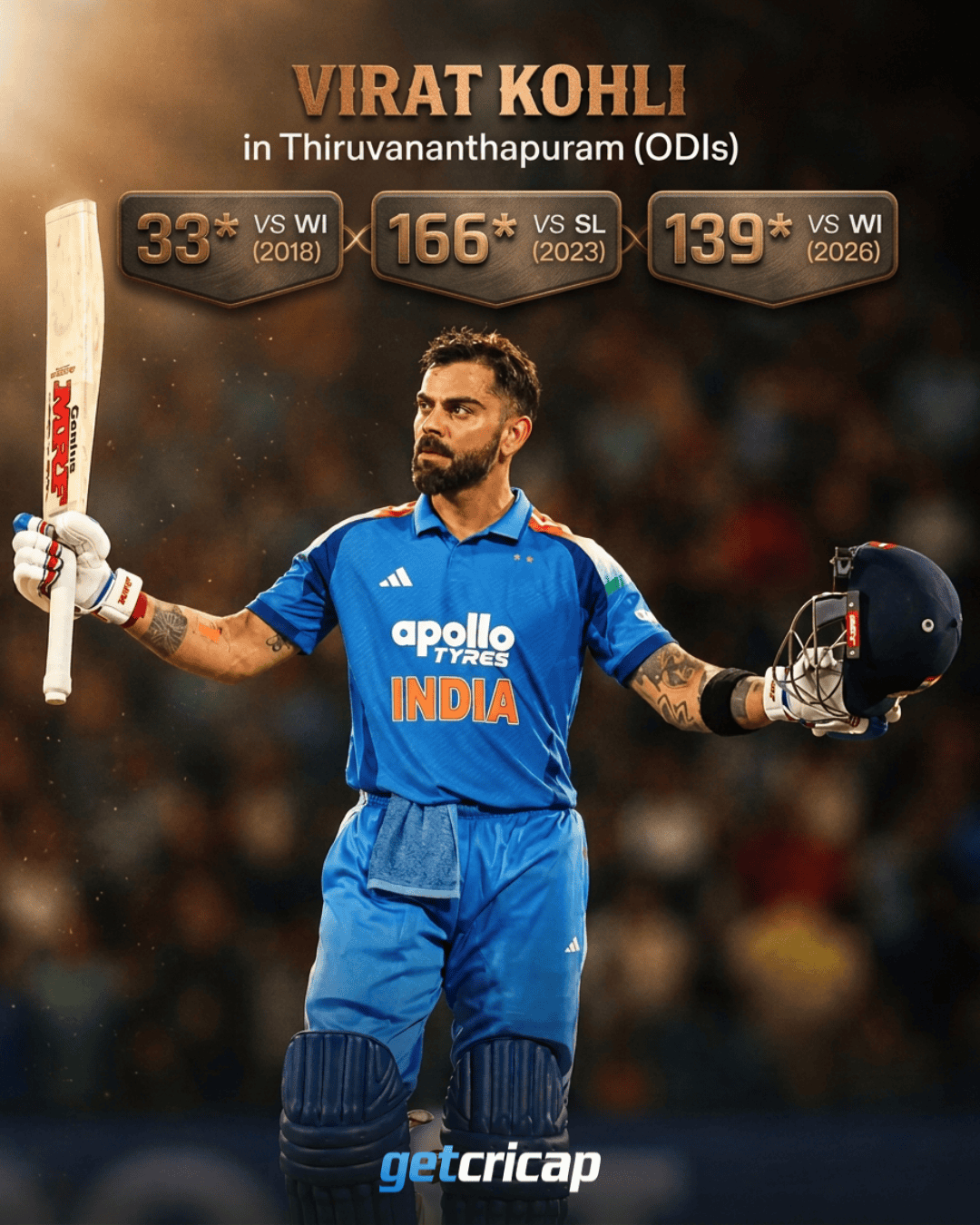 Virat Kohli’s Thiruvananthapuram Record?