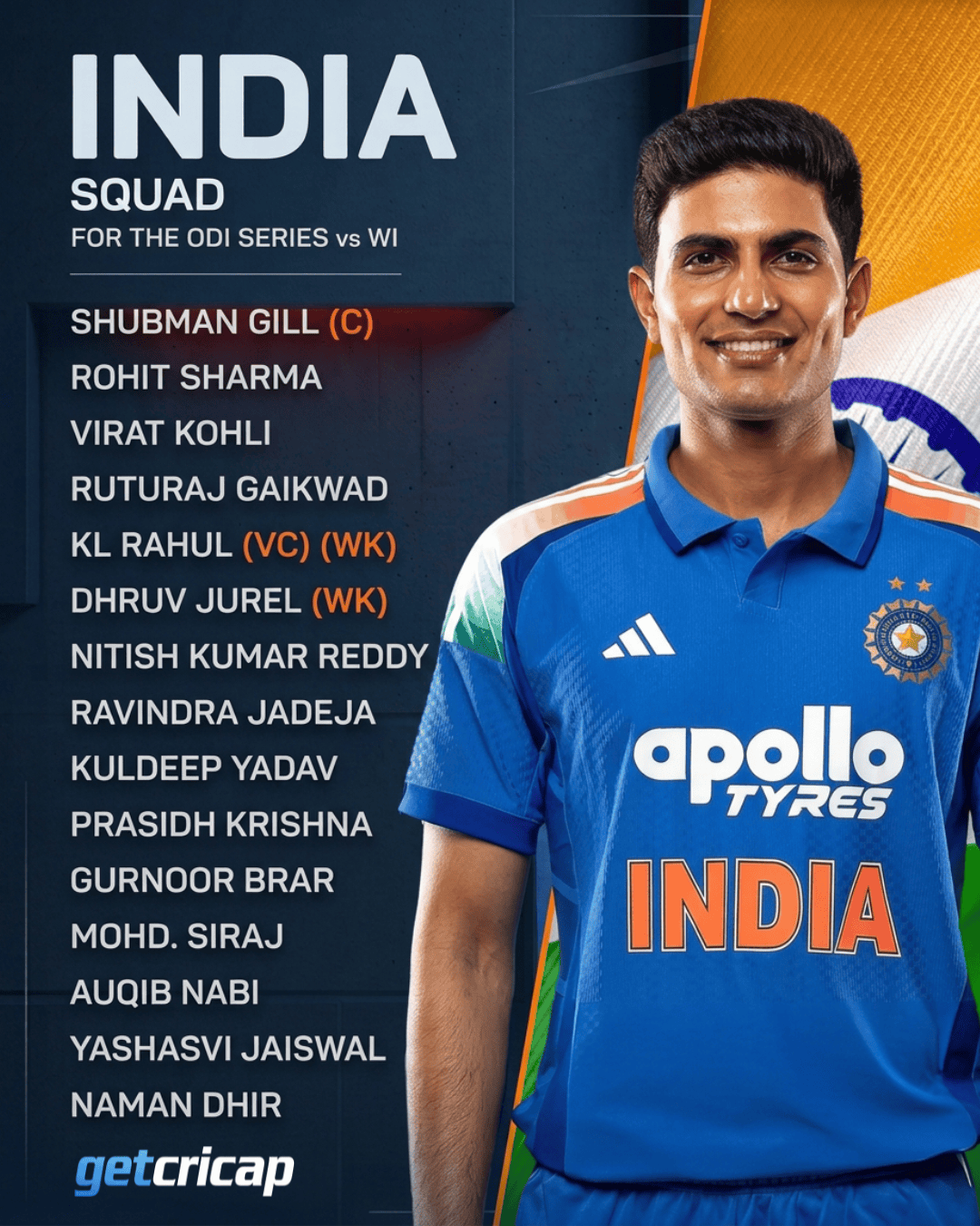 Rohit Sharma and Virat Kohli return as the BCCI announces India’s squad for the ODI series against West Indies!