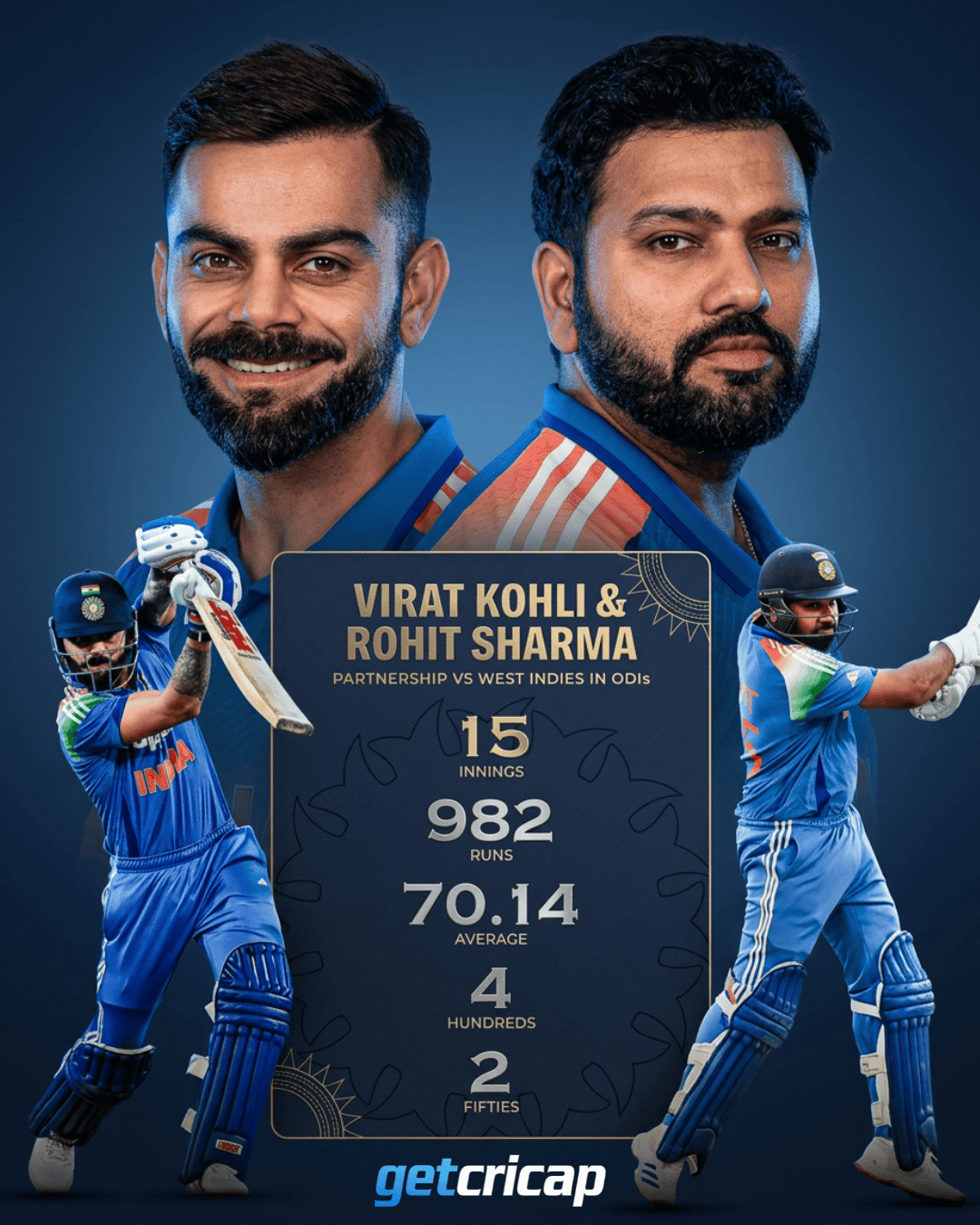 ๐ฅ๐ฎ๐ณ Just 18 runs away from a huge milestone!