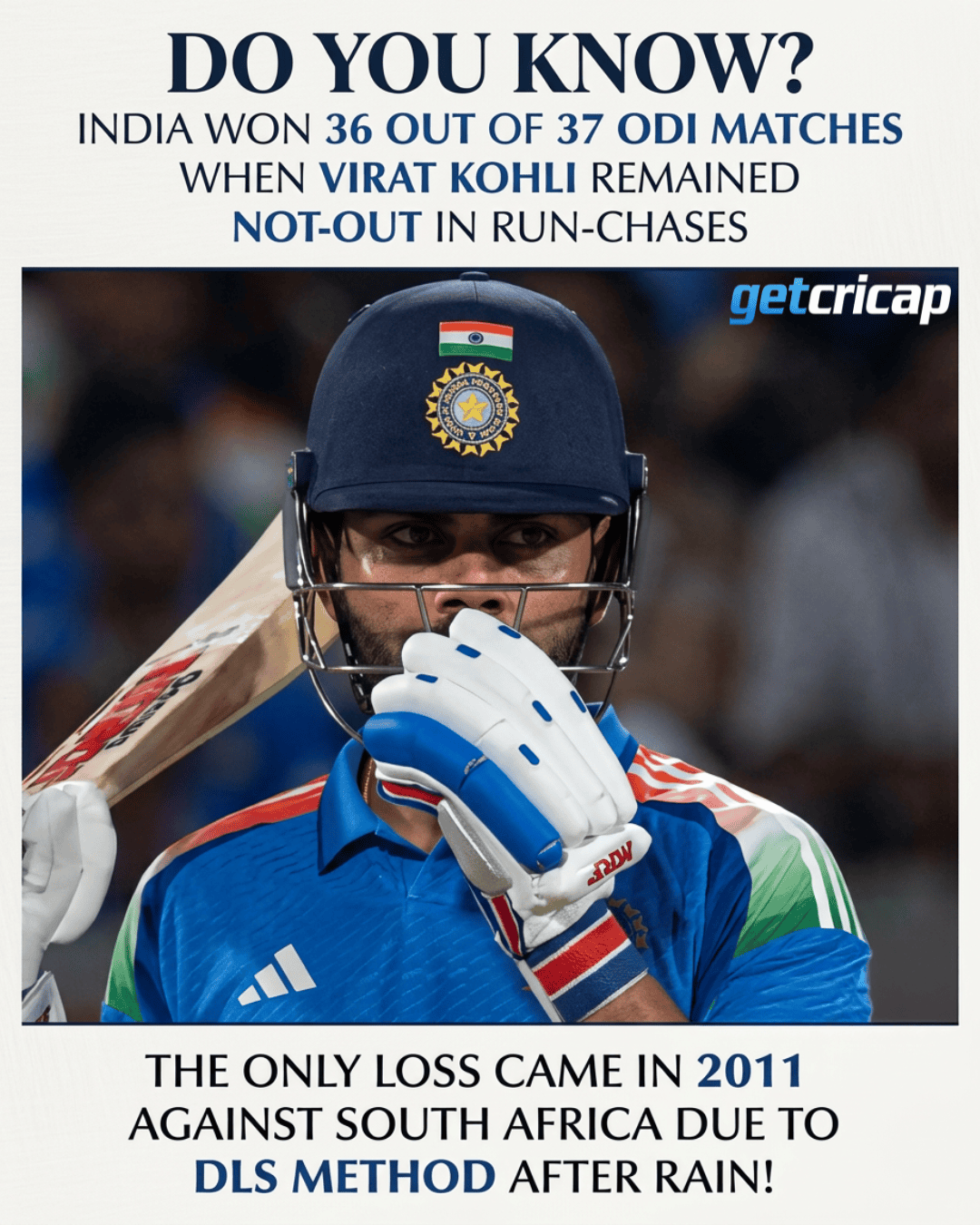 India are yet to lose an ODI chase when Virat Kohli finishes unbeaten!