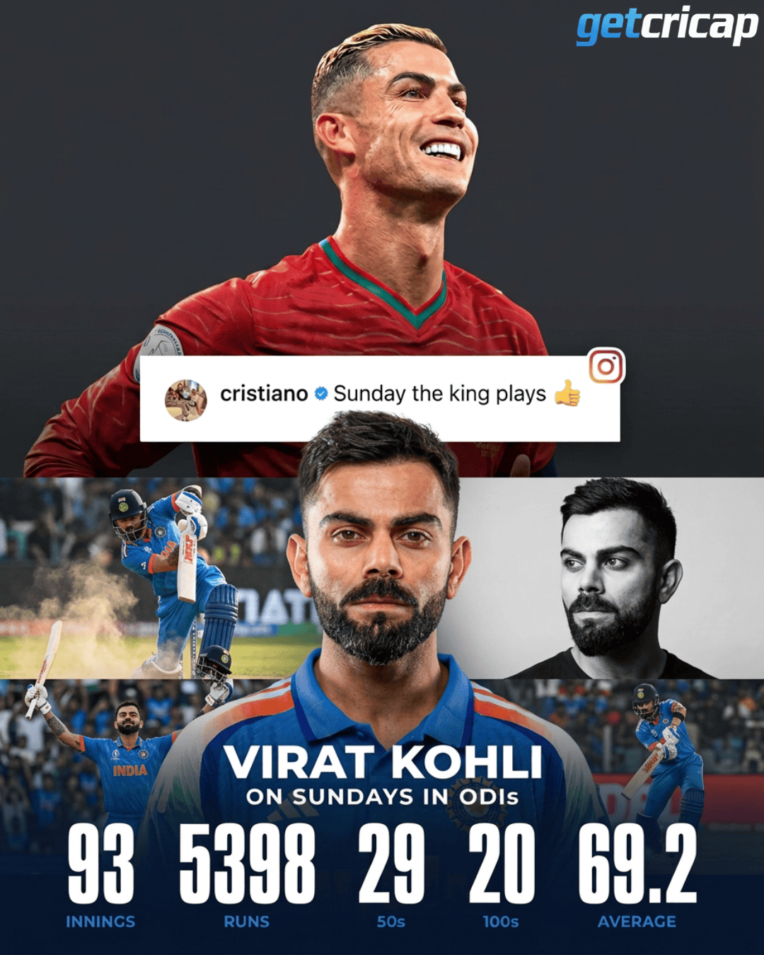 Virat Kohli owns Sundays in ODIs!