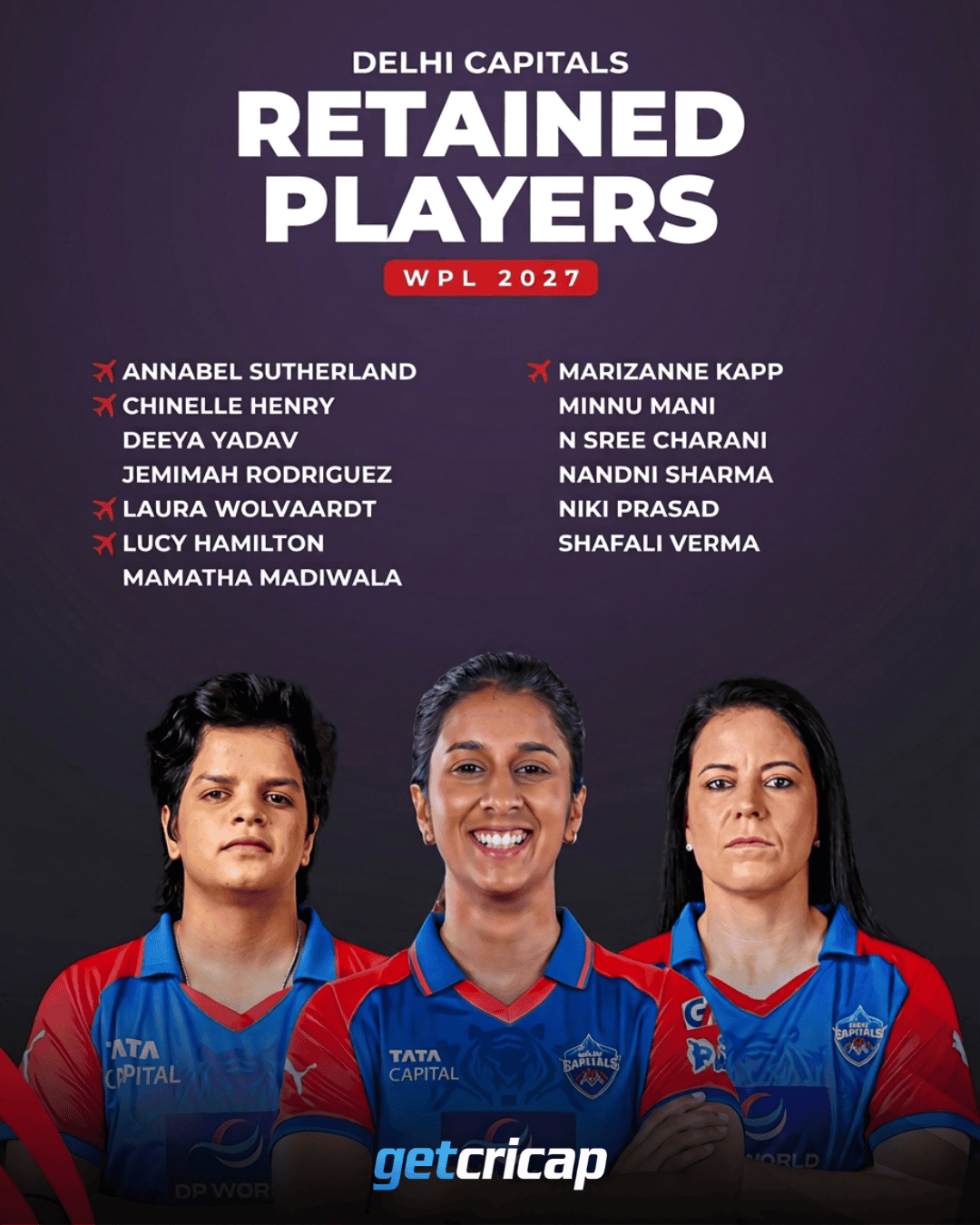 Delhi Capitals retain a strong core for WPL 2027!