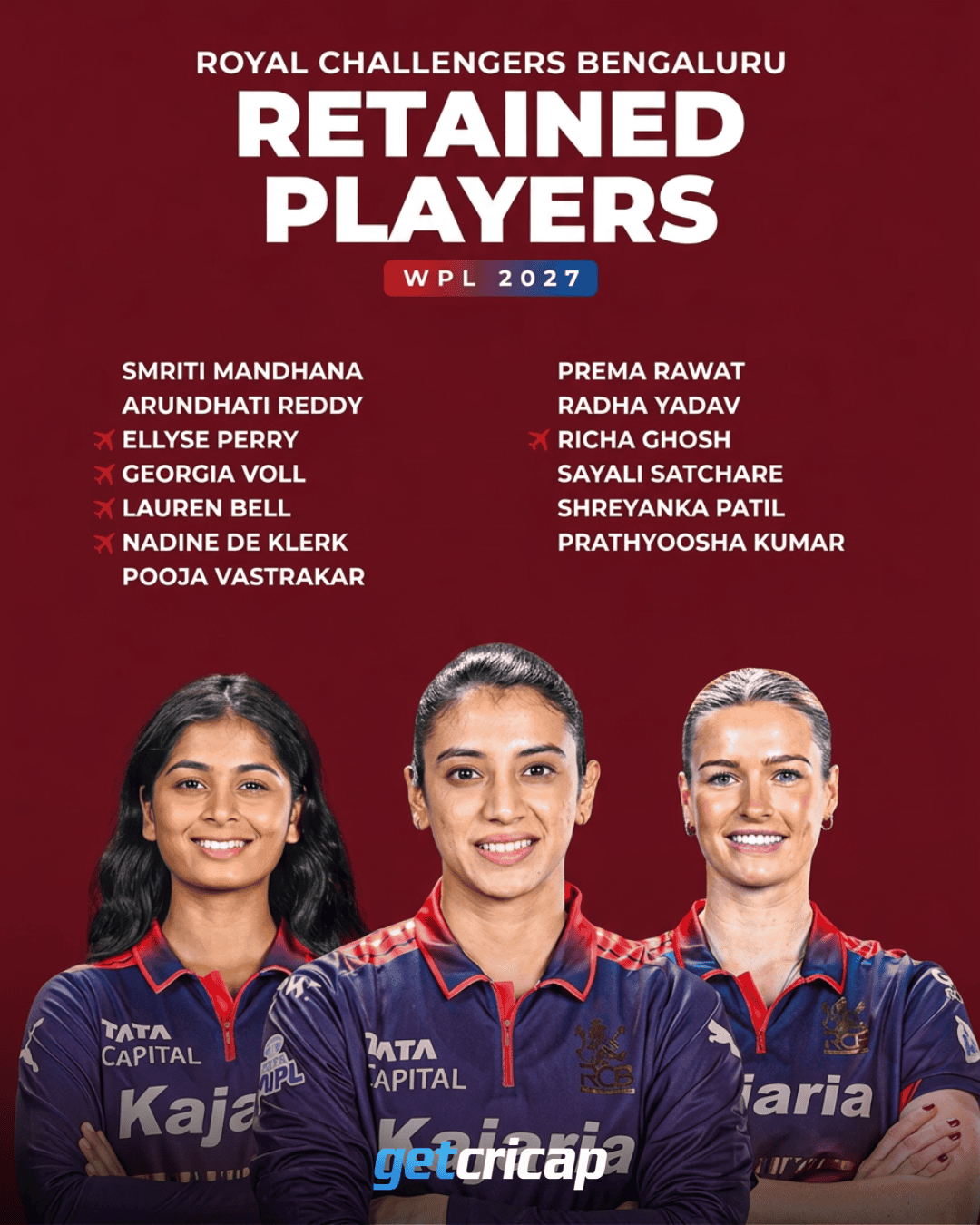 Royal Challengers Bengaluru have locked in their core for WPL 2027!