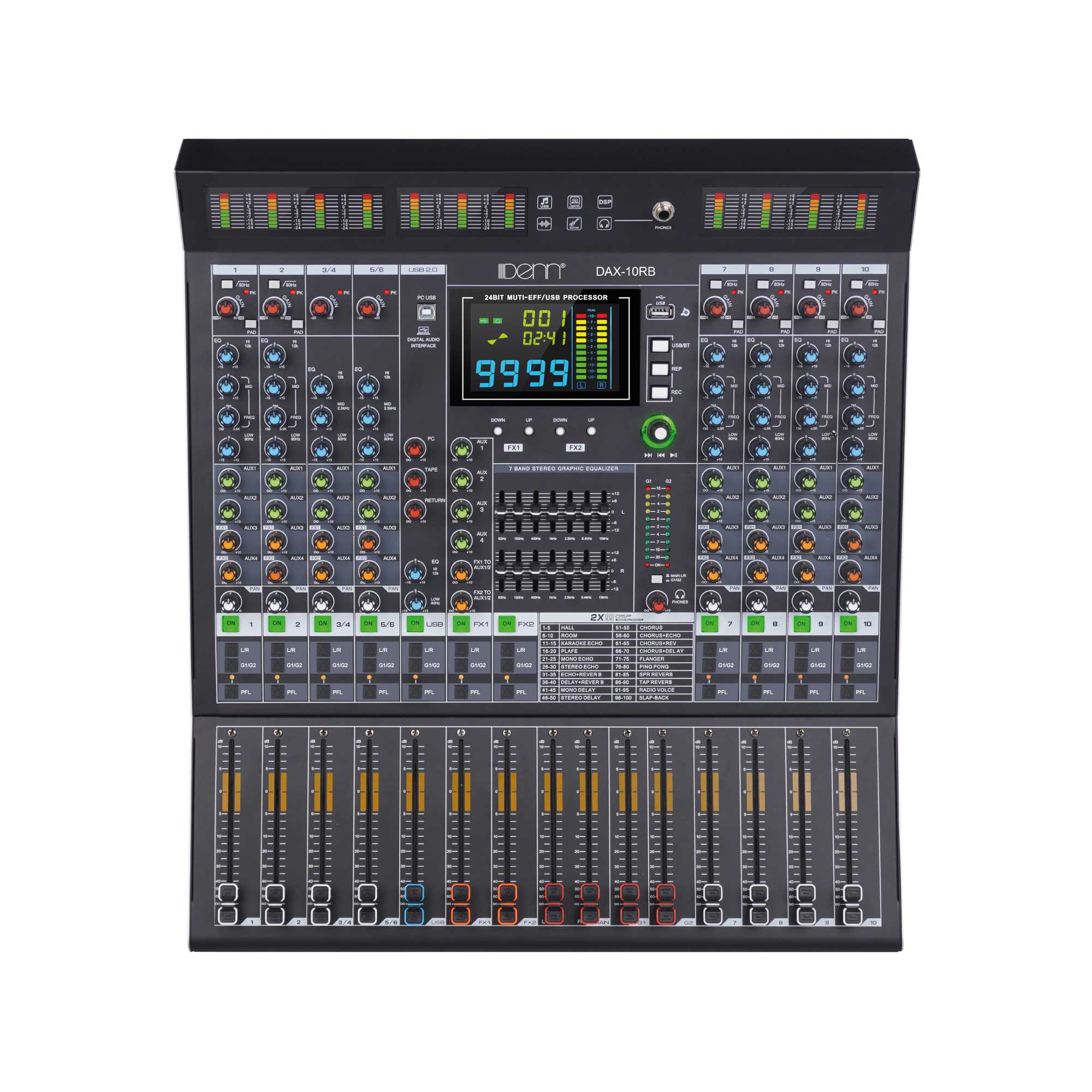 10-Channel Digital Signal Processor (DSP) Mixer