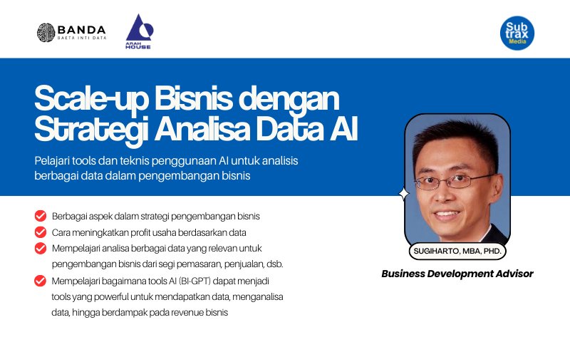 Scale-up Bisnis dengan Strategi Analisa Data Berbasis AI